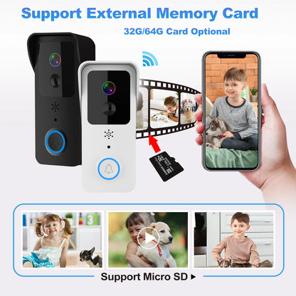Sdb29cc76ada8433bab1f2fd2faf653b7F